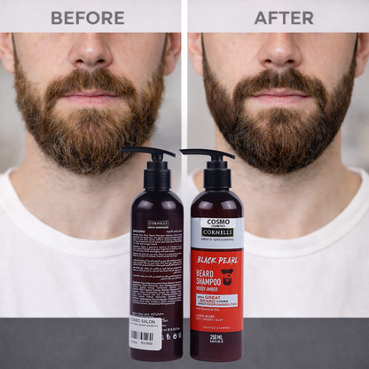Groom & Shine Kit